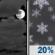Tuesday Night: Mostly Cloudy then Slight Chance Snow Showers