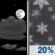 Tuesday Night: Partly Cloudy then Slight Chance Snow Showers