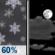 Tonight: Slight Chance Rain And Snow then Partly Cloudy