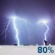 Sunday Night: A chance of rain showers between 7pm and 8pm, then showers and thunderstorms. Mostly cloudy, with a low around 58. Southwest wind 5 to 10 mph. Chance of precipitation is 80%. Sunday Night: Showers And Thunderstorms