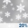 Wednesday: Slight Chance Rain And Snow Showers